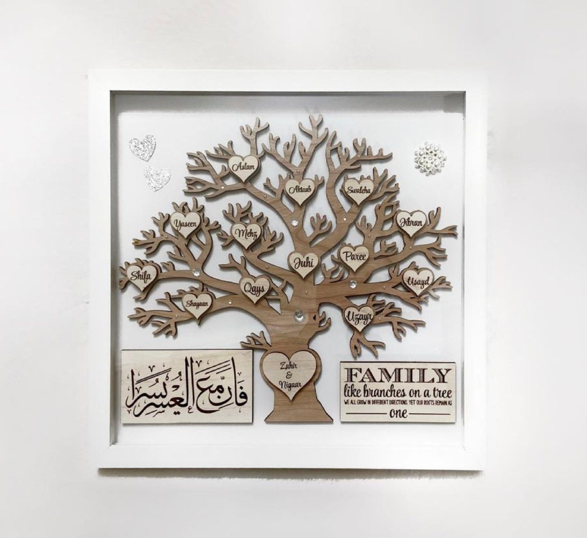 Custom Family Tree, Islamic Family Tree, Sentimental Islamic Gift, Mother's Day, Gift for Her, Custom Frame, Personalized Frame, Home Decor